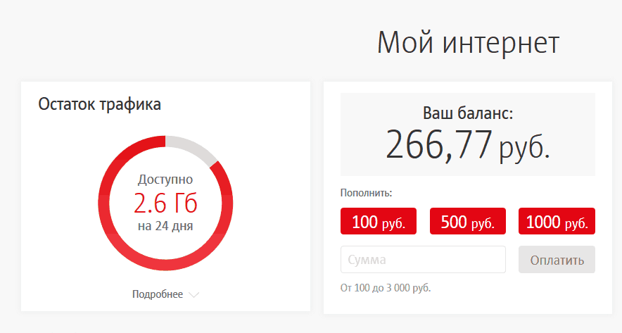 https://tarifgid.info/wp-content/uploads/2017/10/Ostatok-trafika-na-servise-internet.mts_.ru-.png