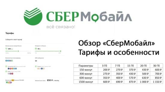 Мобильный оператор от российского банка Сбербанк